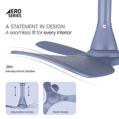 Aerosleek 5 Star Rated Premium BLDC Fan with Remote