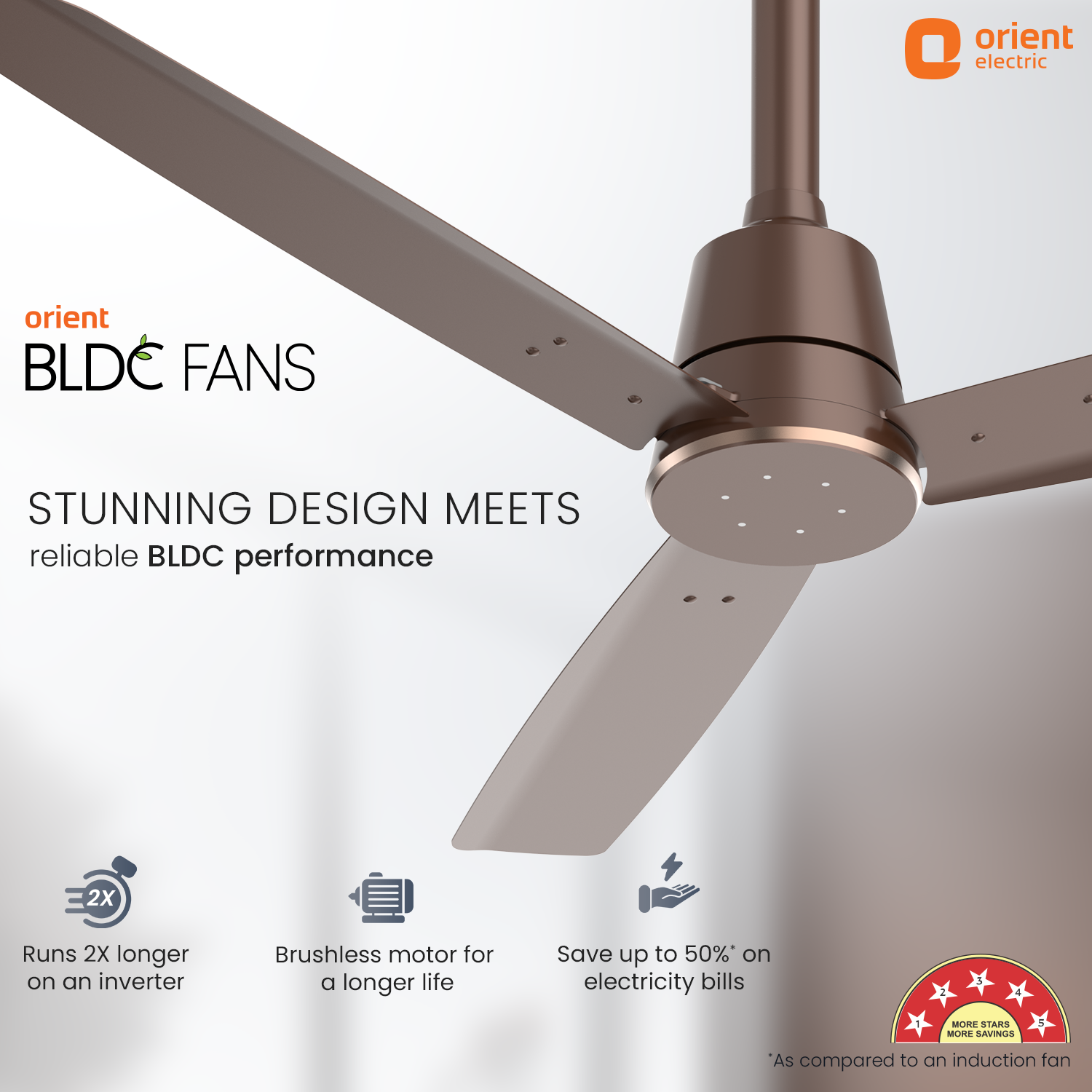 Proton BLDC Fan with Remote | 3-Year Warranty
