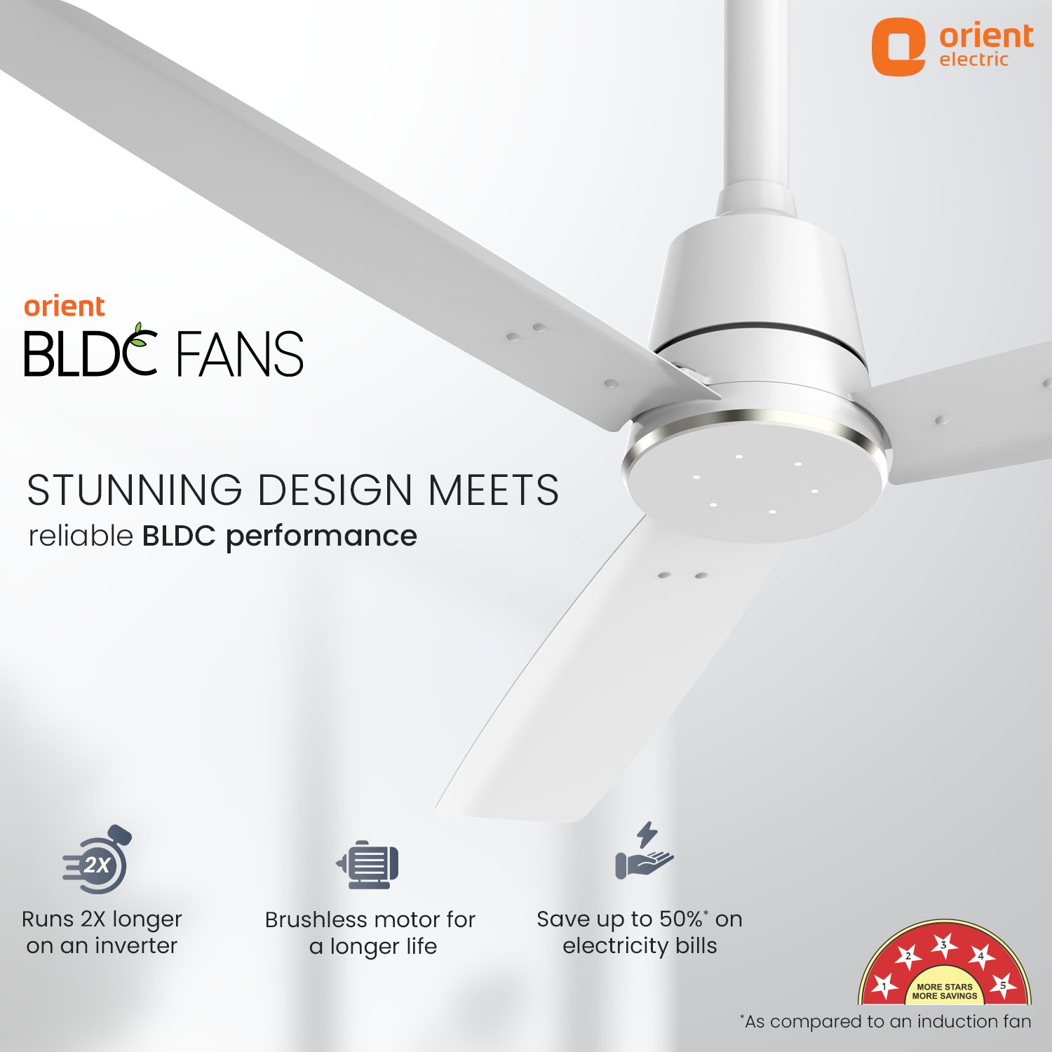 Proton BLDC Fan with Remote | 3-Year Warranty