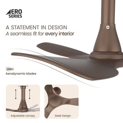 Aerosleek 5 Star Rated Premium BLDC Fan with Remote