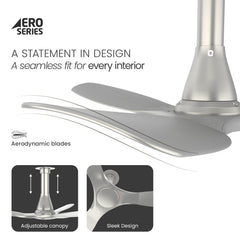 Aerosleek 5 Star Rated Premium BLDC Fan with Remote