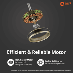 Rapid Air Deco High Speed Ceiling Fan
