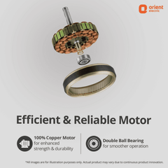 Rapid Air Deco High Speed Ceiling Fan