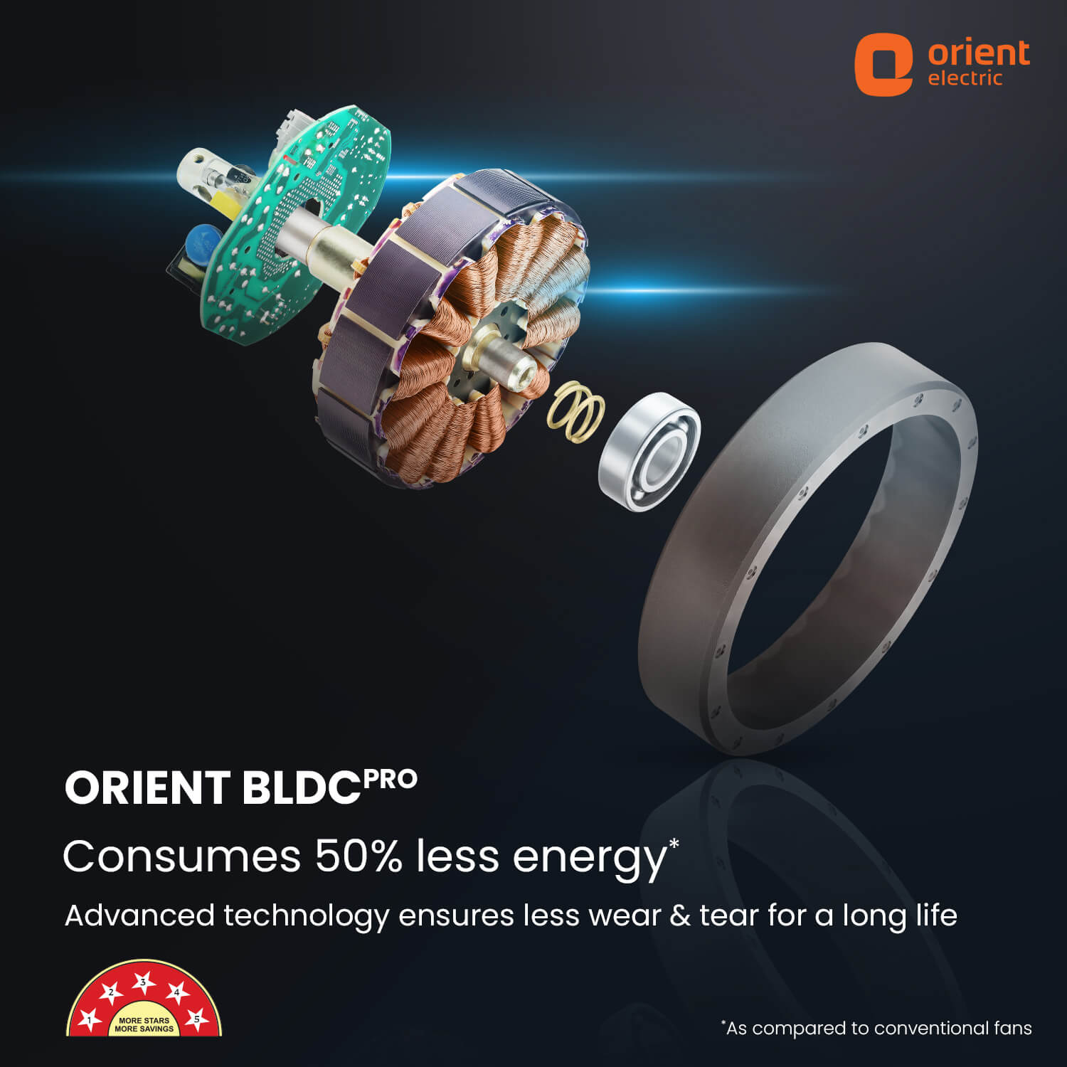 Aeon Antidust BLDC Ceiling Fan |  5-YEAR WARRANTY