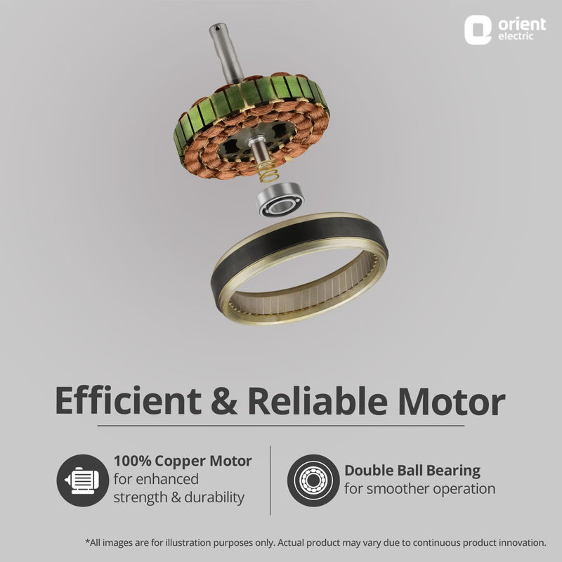 New Breeze High Speed Small Ceiling Fan | 5-Year Warranty