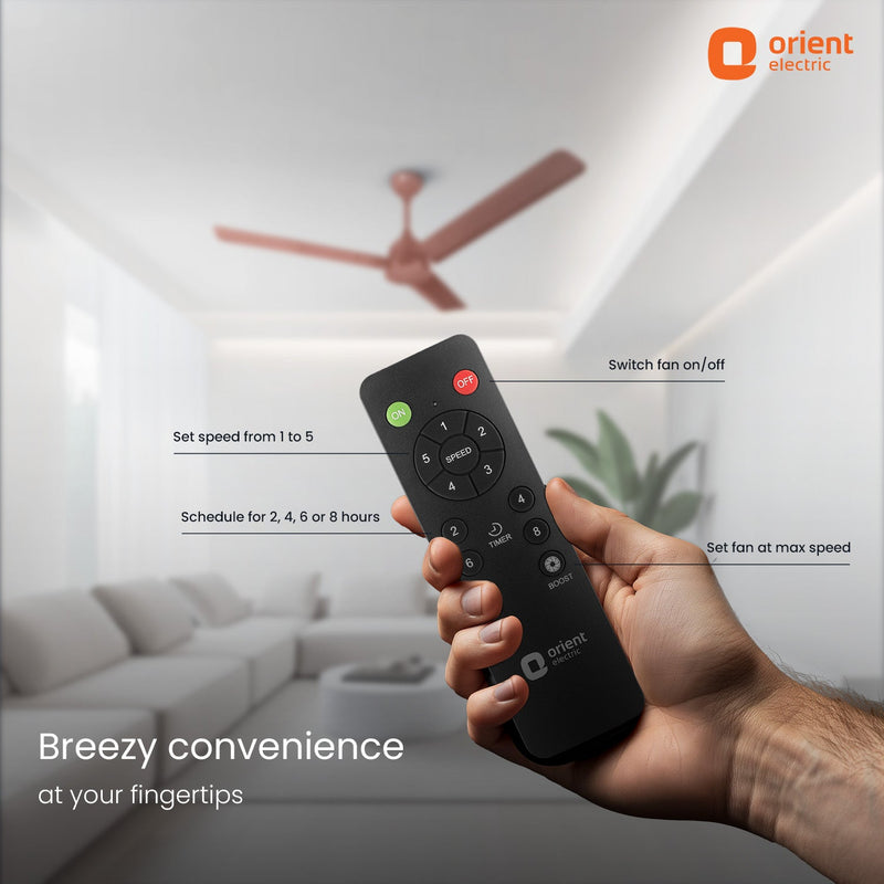 Ecotech Neu BLDC 5 Star Ceiling Fan | 3-Year Warranty