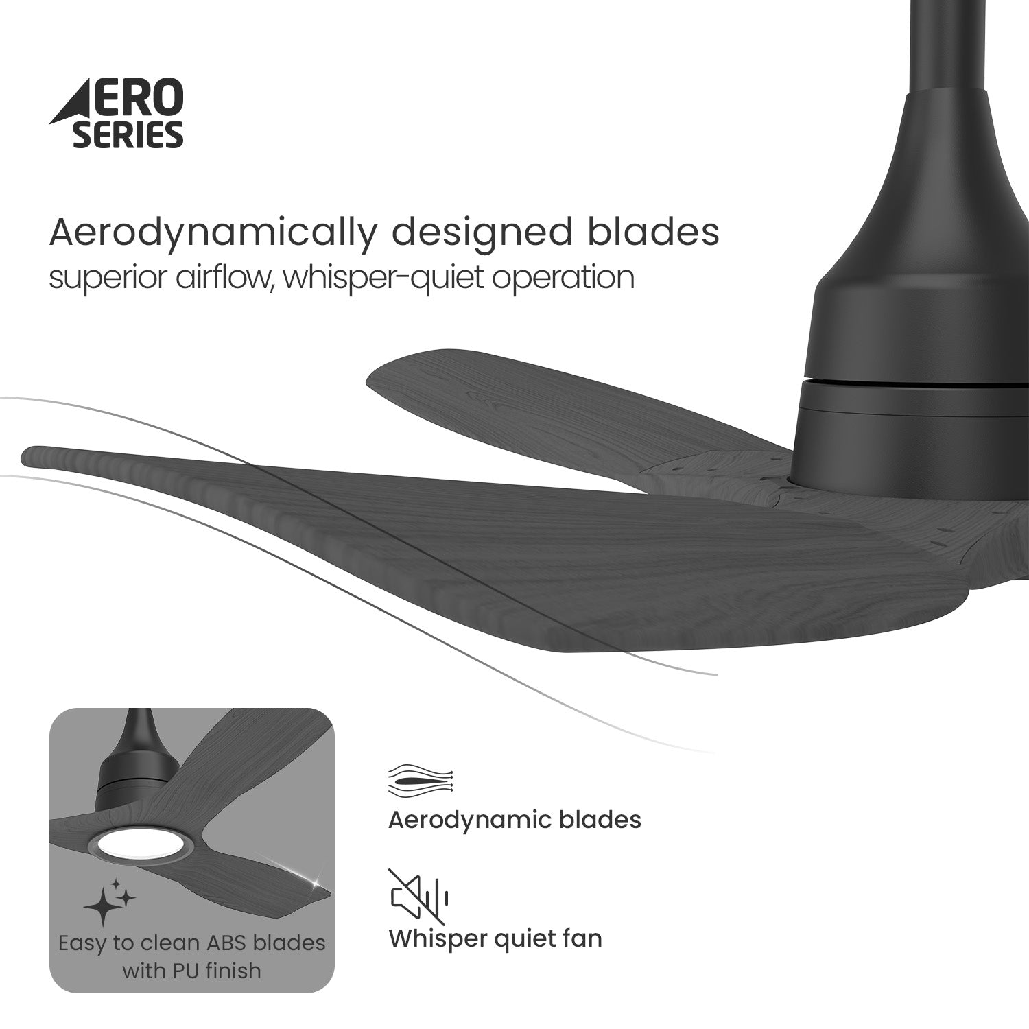 Aerosense Smart BLDC Ceiling Fan | 5 Year Warranty