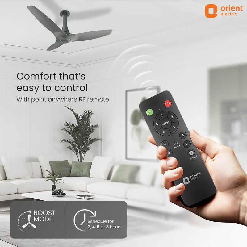 Aeroquiet Neu BLDC Pro Ceiling Fan | Whisper Quiet | Remote Controlled