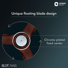 I Float 5 Star Rated BLDC Ceiling Fan | 2 Year Warranty