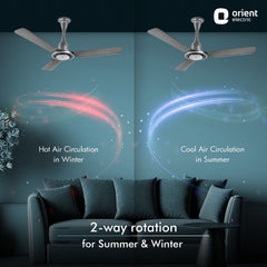 I Float IoT BLDC Ceiling Fan
