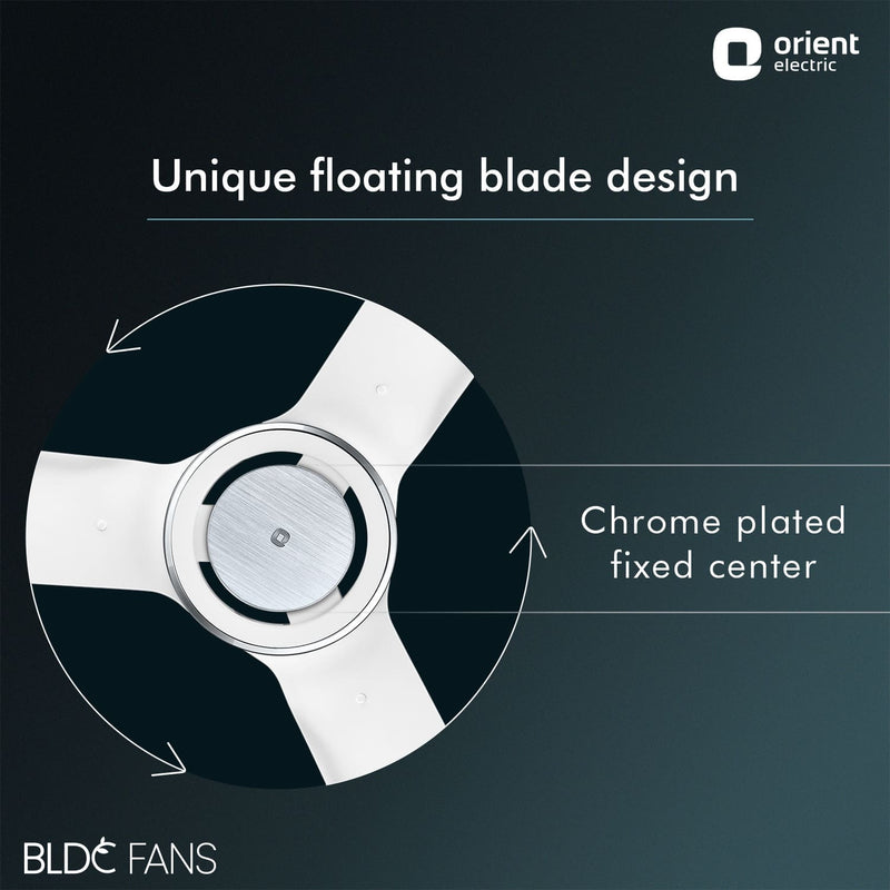 I Float 5 Star Rated BLDC Ceiling Fan | 2 Year Warranty