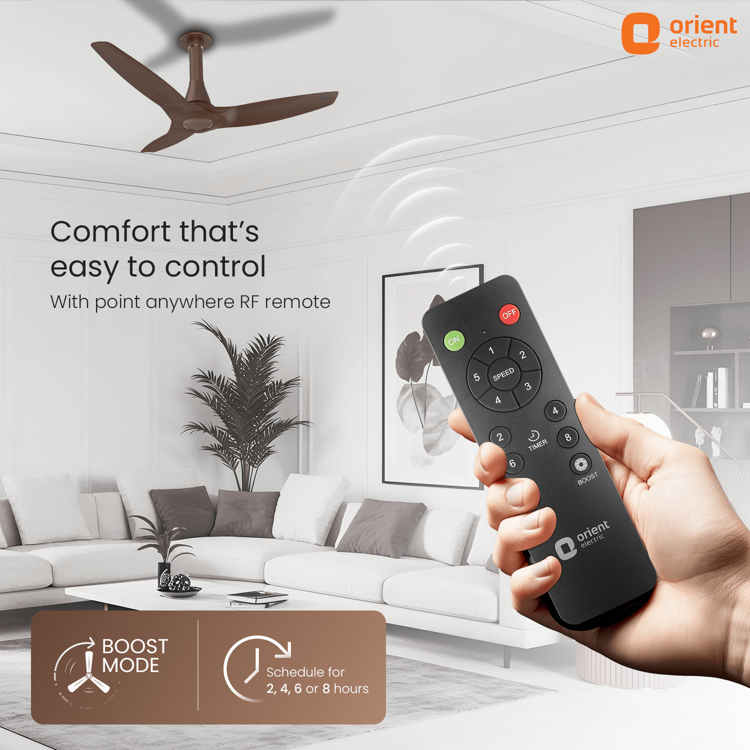 Aeroquiet Neu BLDC Pro Ceiling Fan | Whisper Quiet | Remote Controlled