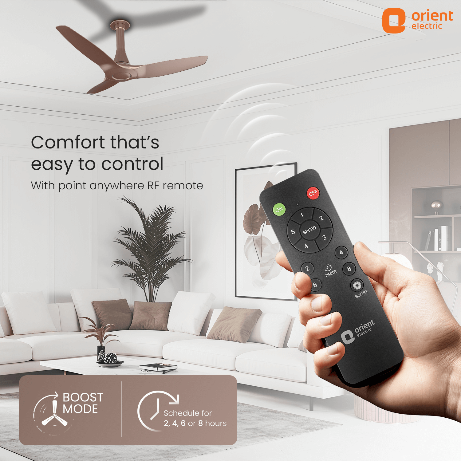 Aeroquiet Neu BLDC Pro Ceiling Fan | Whisper Quiet | Remote Controlled