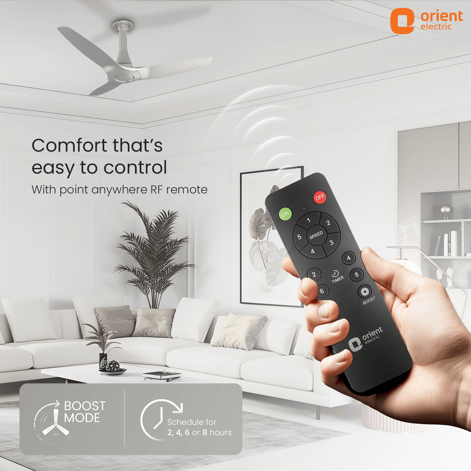 Aeroquiet Neu BLDC Pro Ceiling Fan | Whisper Quiet | Remote Controlled