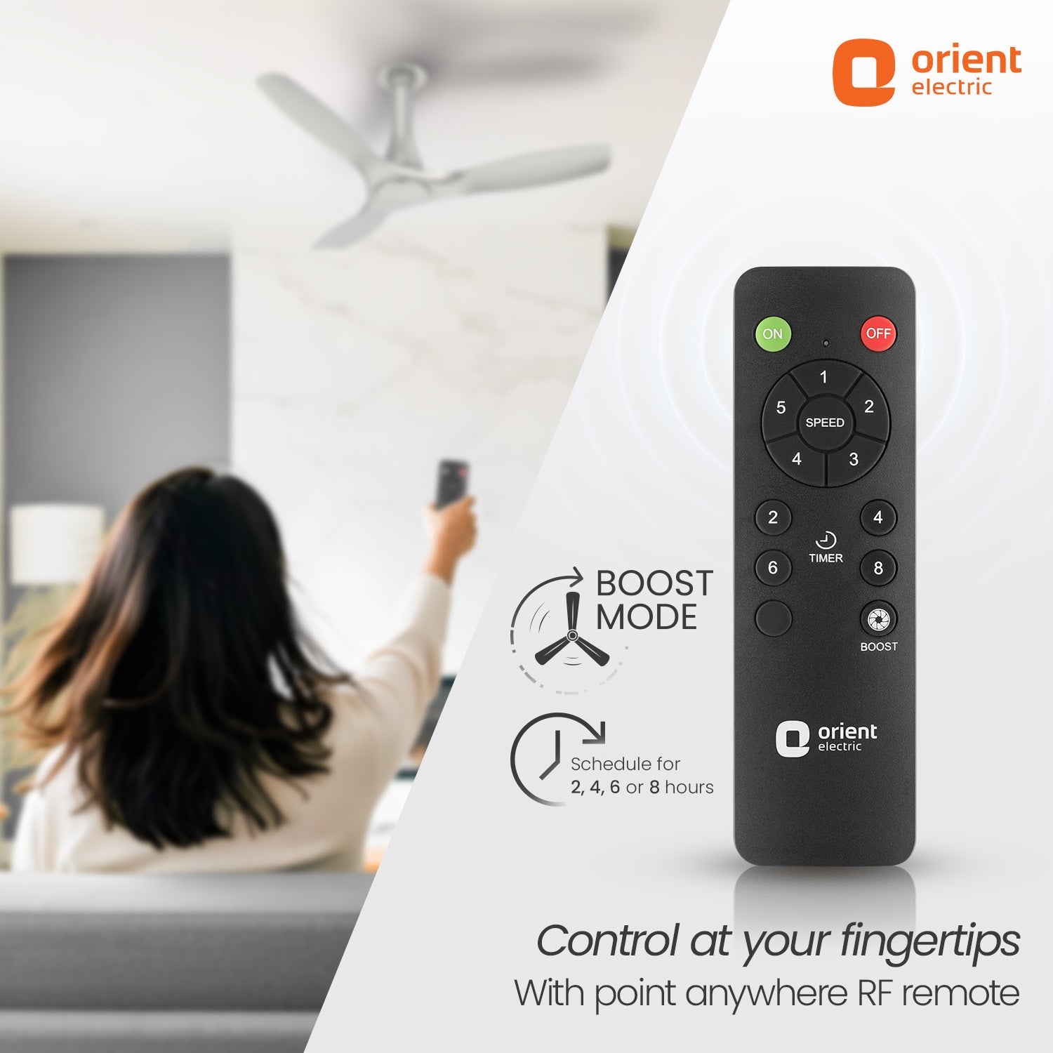 Aerosleek 5 Star Rated Premium BLDC Fan with Remote