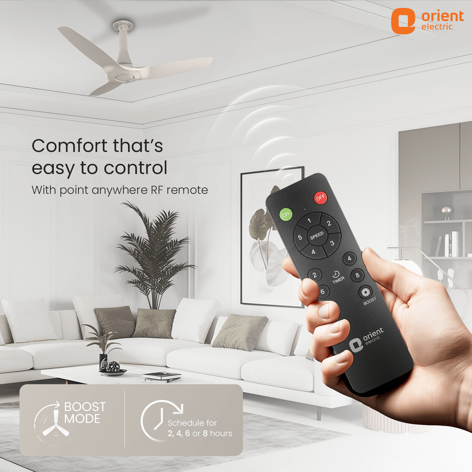 Aeroquiet Neu BLDC Pro Ceiling Fan | Whisper Quiet | Remote Controlled