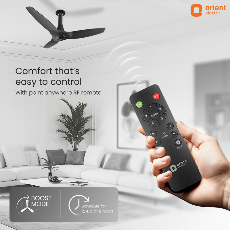 Aeroquiet Neu BLDC Pro Ceiling Fan | Whisper Quiet | Remote Controlled