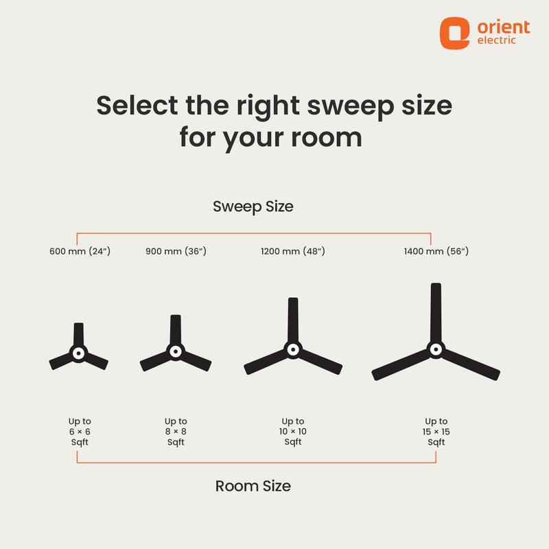 Falcon 400 Ceiling Fan | 5-Year Warranty