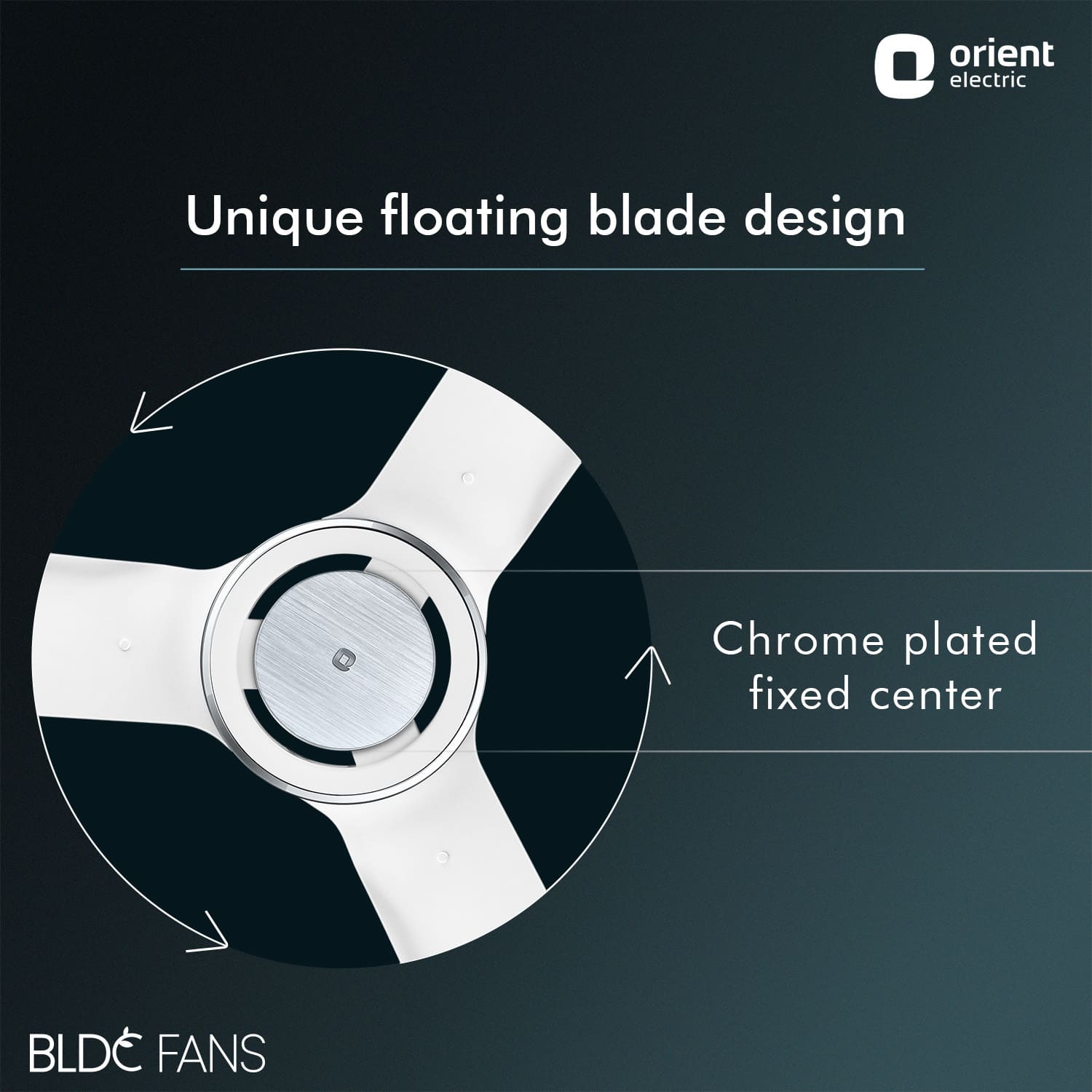 I Float IoT BLDC Ceiling Fan