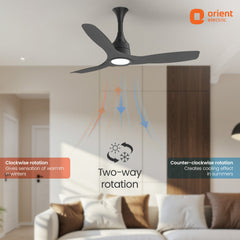 Aerosense Smart BLDC Ceiling Fan | 5 Year Warranty