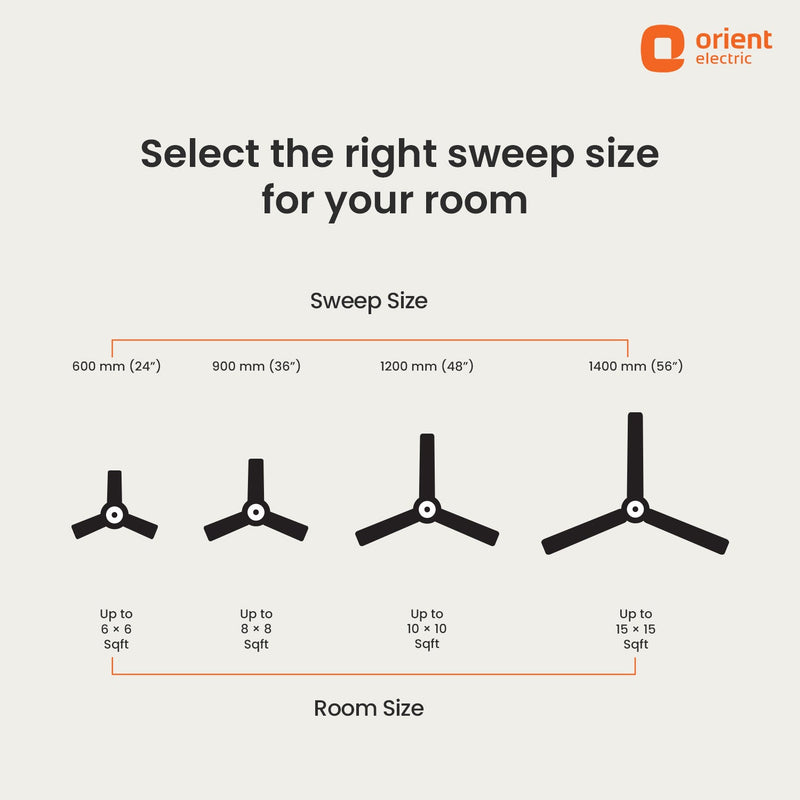 Falcon 400 Ceiling Fan | 5-Year Warranty