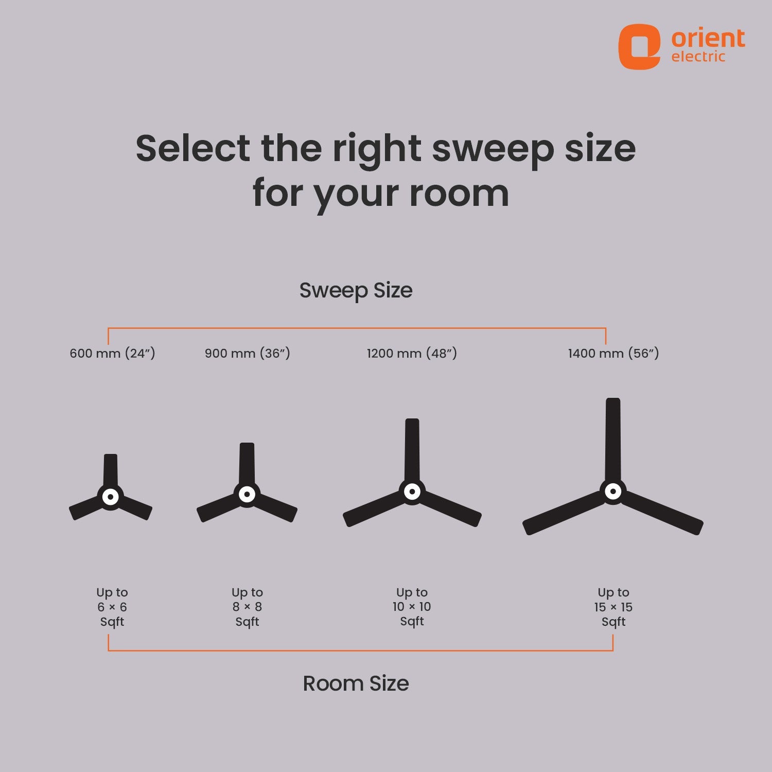 Falcon Speedstar High Speed Ceiling Fan | 5-Year Warranty