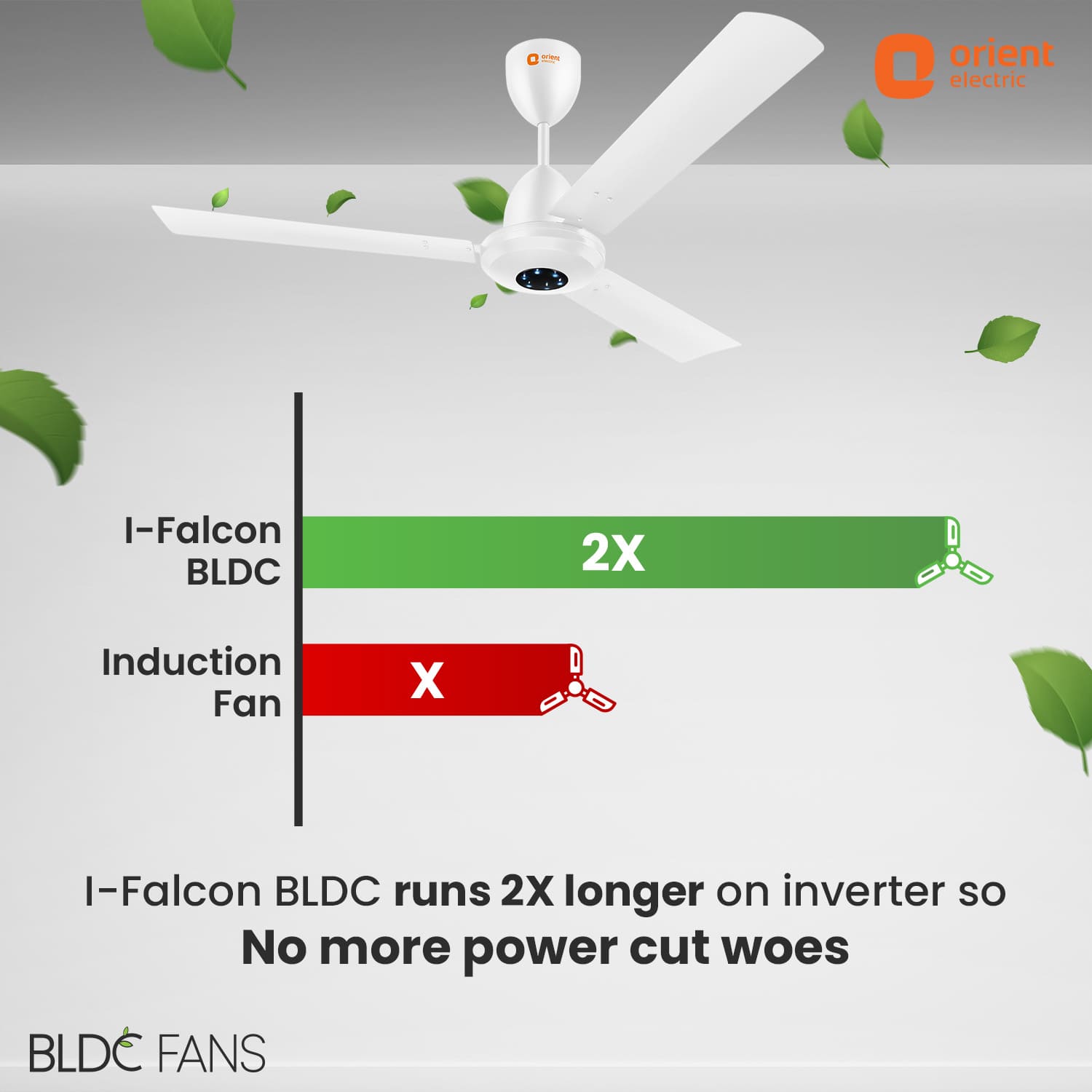 I-Falcon BLDC Ceiling Fan With Light & Remote