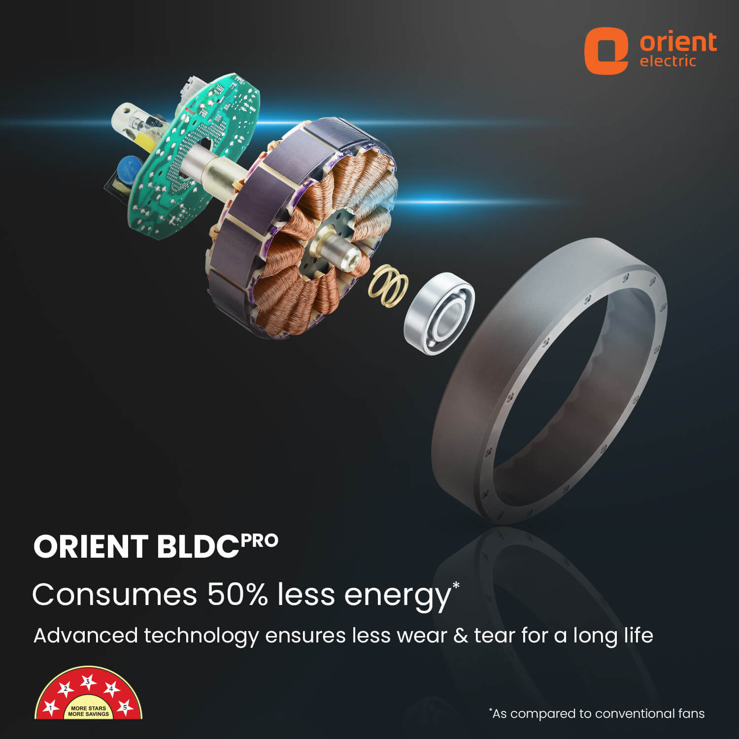AEON VC Smart BLDC Pro Ceiling Fan | IoT Enabled | 5-Year Warranty