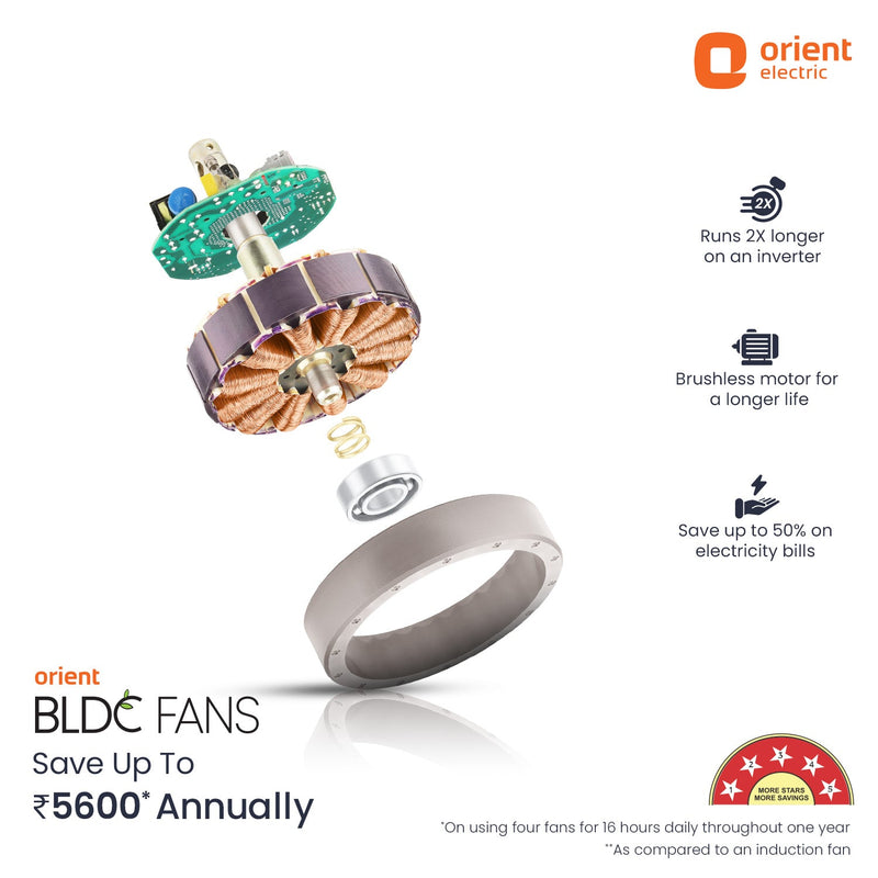 Aerosleek 5 Star Rated Premium BLDC Fan with Remote