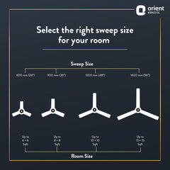Jazz Art 1200 mm Decorative Ceiling Fan | 2-Year Warranty