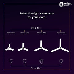 Jazz High Ceiling Fan | 2-Year Warranty