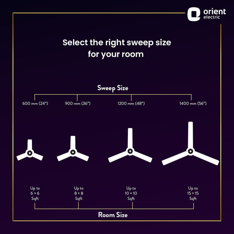 Jazz High Ceiling Fan | 2-Year Warranty