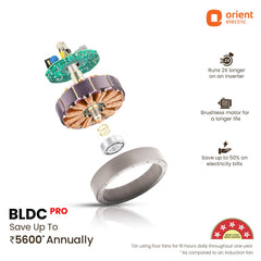 Aerosleek 5 Star Rated Premium BLDC Fan with Remote