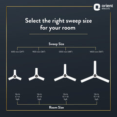 Jazz Art 1200 mm Decorative Ceiling Fan | 2-Year Warranty