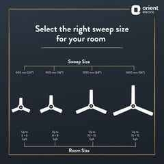 Jazz Art 1200 mm Decorative Ceiling Fan | 2-Year Warranty