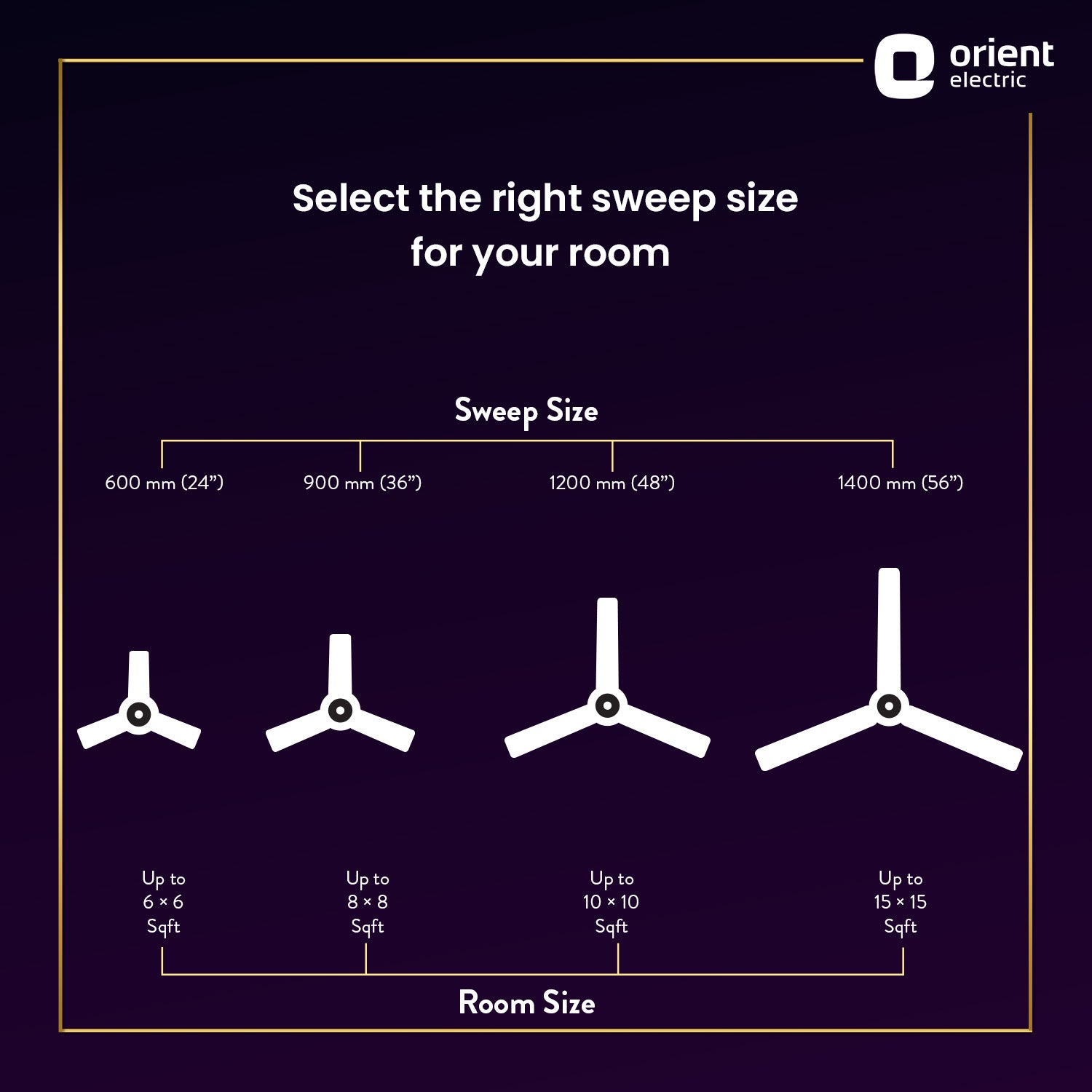 Jazz High Ceiling Fan | 2-Year Warranty