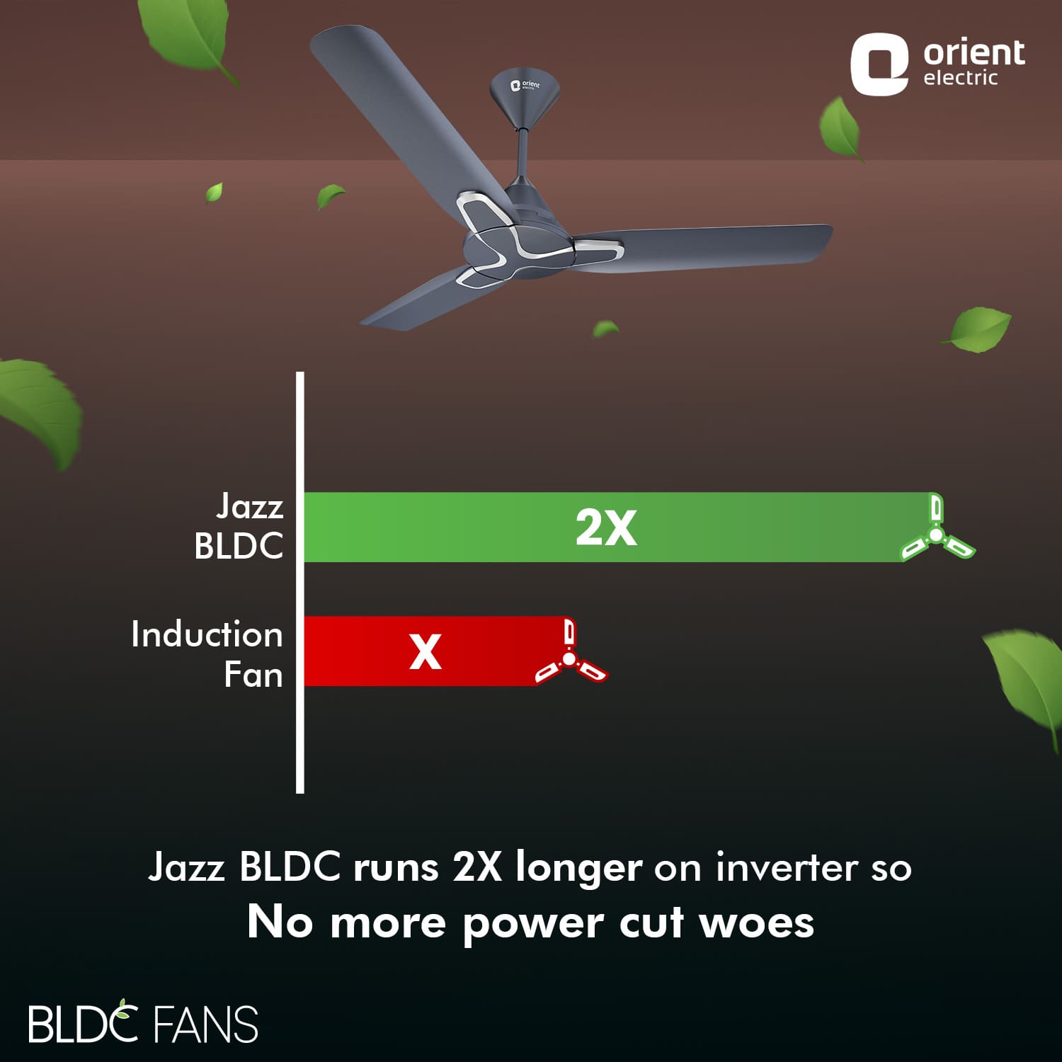 Jazz BLDC Decorative Ceiling Fan