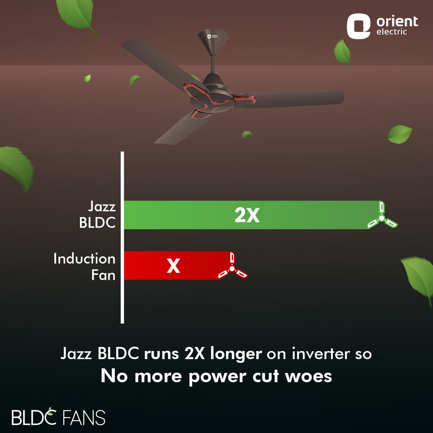 Jazz BLDC Decorative Ceiling Fan