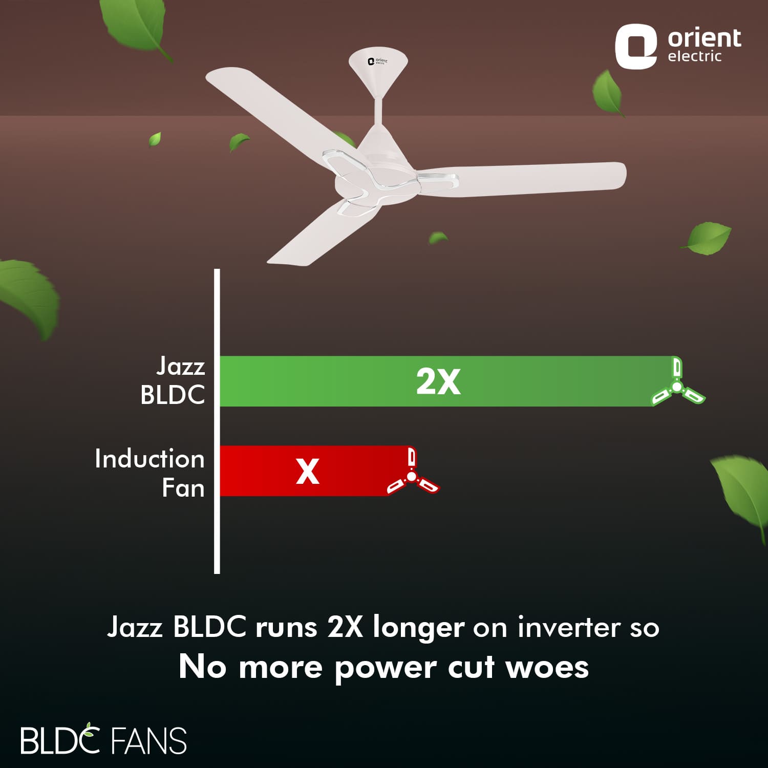 Jazz BLDC Decorative Ceiling Fan