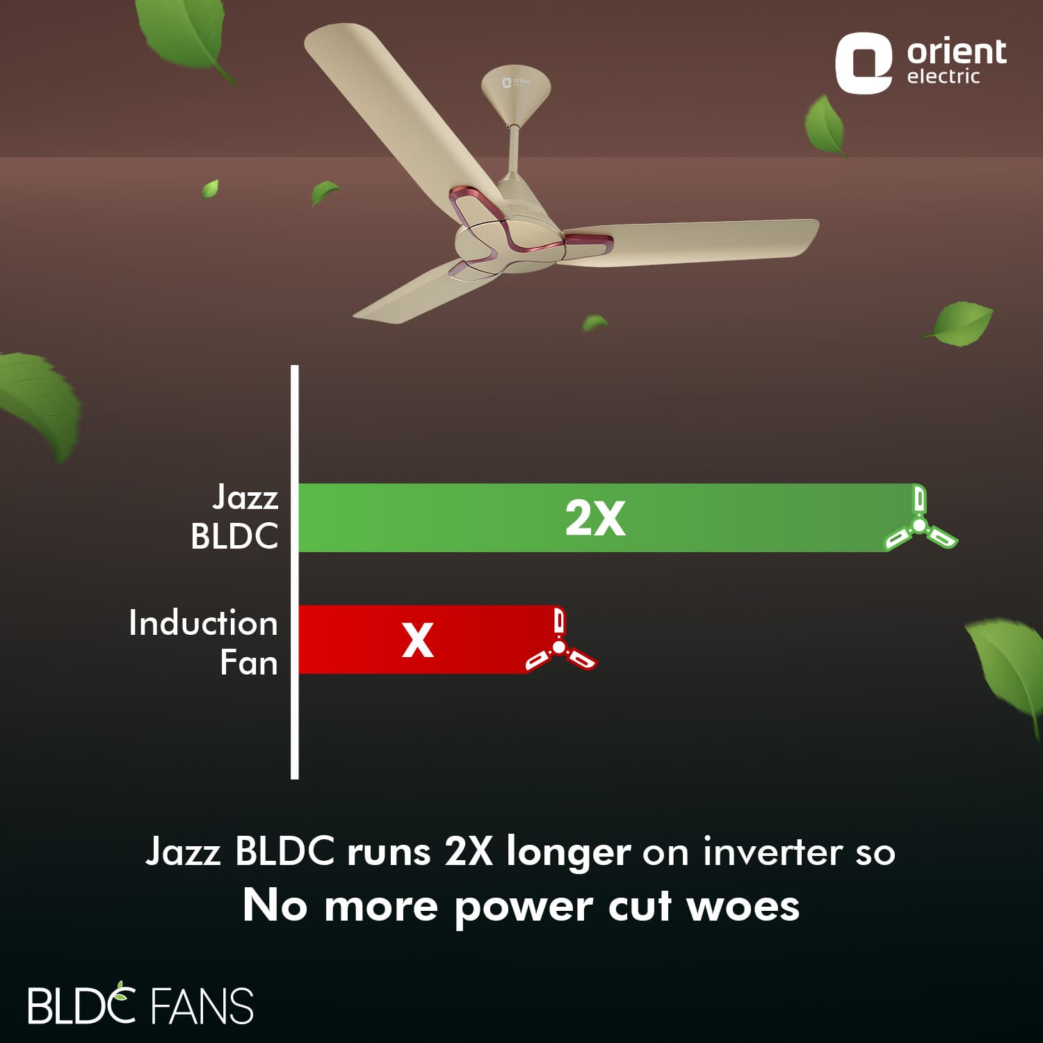 Jazz BLDC Decorative Ceiling Fan