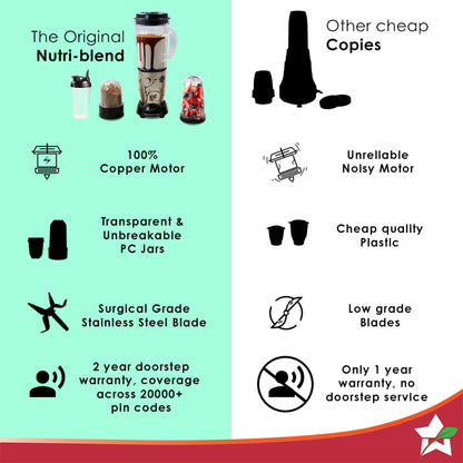 Nutri-blend 500W Mixer Grinder, 22000 RPM Motor, Smoothie Maker, Masala Grinder, Chutney Blender, 4 Unbreakable Jars, Recipe Book by Chef Sanjeev Kapoor, 2 Yr Warranty, Champagne