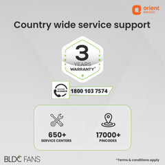 EcoTech Prime BLDC Ceiling Fan | 3-YEAR WARRANTY