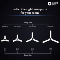 Aerostorm Premium Ceiling Fan | 2-year Warranty