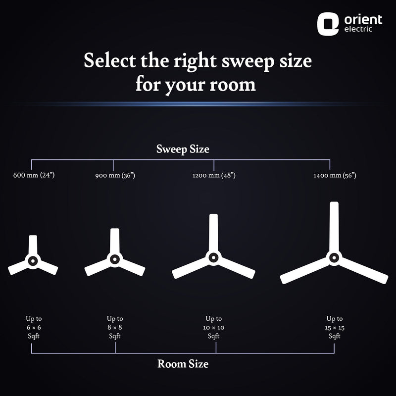 Aerostorm Premium Ceiling Fan | 2-year Warranty