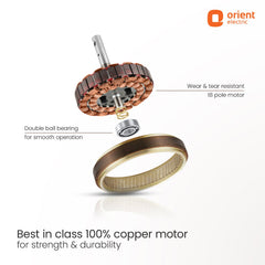 Aeroquiet Neu Noiseless Ceiling Fan