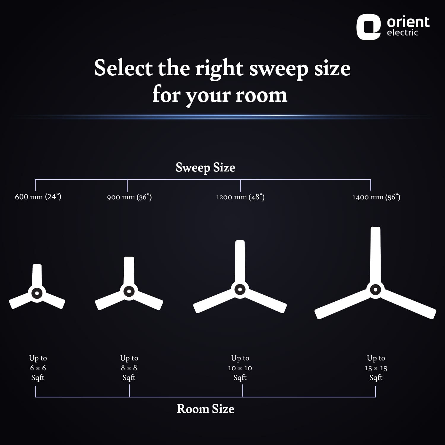 Aerostorm Premium Ceiling Fan | 2-year Warranty