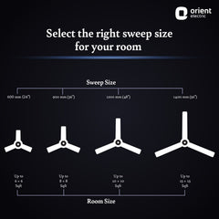 Aerostorm Premium Ceiling Fan | 2-year Warranty