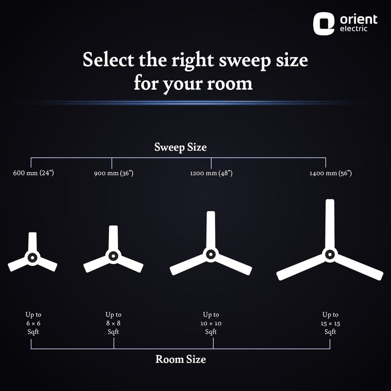 Aerostorm Premium Ceiling Fan | 2-year Warranty