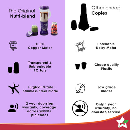 Nutri-blend 500W Mixer Grinder, 22000 RPM Motor, Smoothie Maker, Masala Grinder, Chutney Blender, 4 Unbreakable Jars, Recipe Book by Chef Sanjeev Kapoor, 2 Yr Warranty, Purple