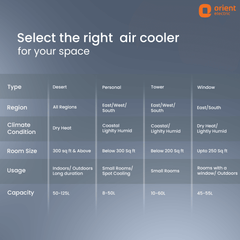 Optimo Desert Air Cooler for Home